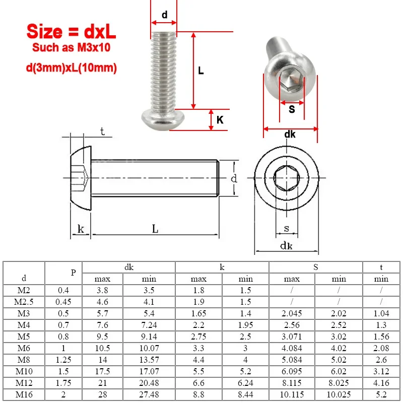 304 Stainless Steel Allen Screw Bolt Nut Washer Set Metric Threaded Hex Machine Screws Nuts Gaskets Kits With Box M2 M3 M4 M5 M6