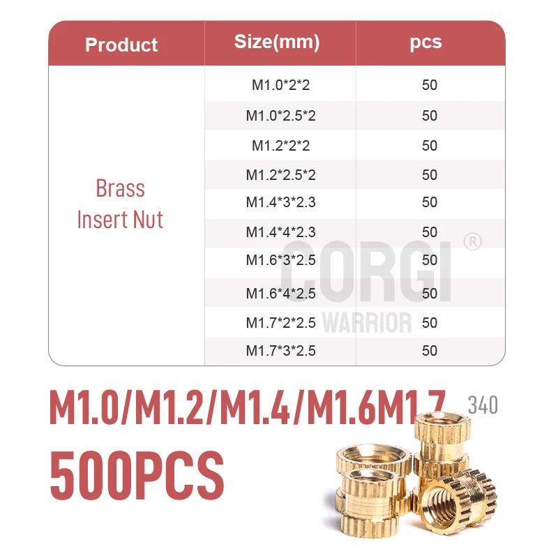 M1-M1.7(500pcs)Micro