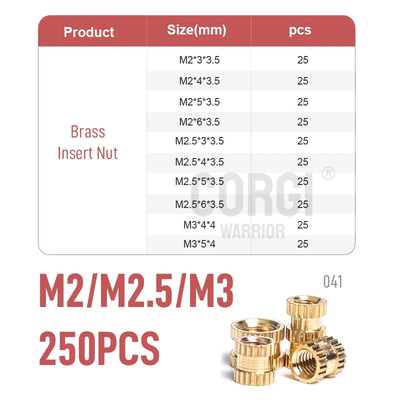 M2M2.5M3(250pcs)