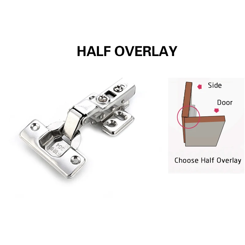 Half-Overlay