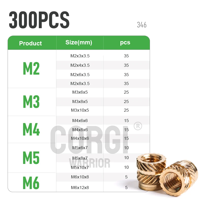 Brass Threaded Inserts Nut Kit M1 M1.2 M1.4 M2 M2.5 M3 M4 M5 M6 M8 Heat Thread Metric Hot Melt Insert Nut Set for Wood Plastic