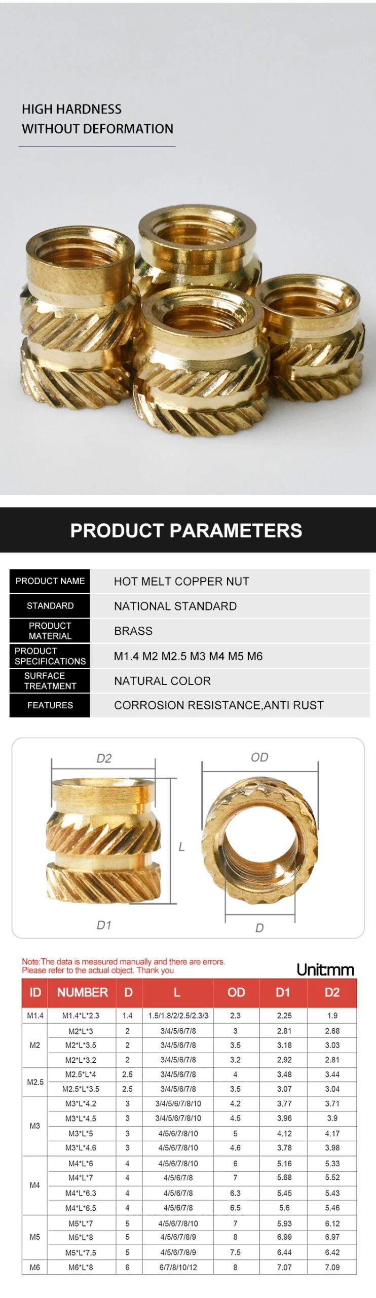 Brass Insert Nut M1 M1.4 M1.6 M2 M2.5 M3 M4 M5 M6 M8 Knurled Thread Nutsert Hot Melt Heat Injection Molding Embedded Copper Nut