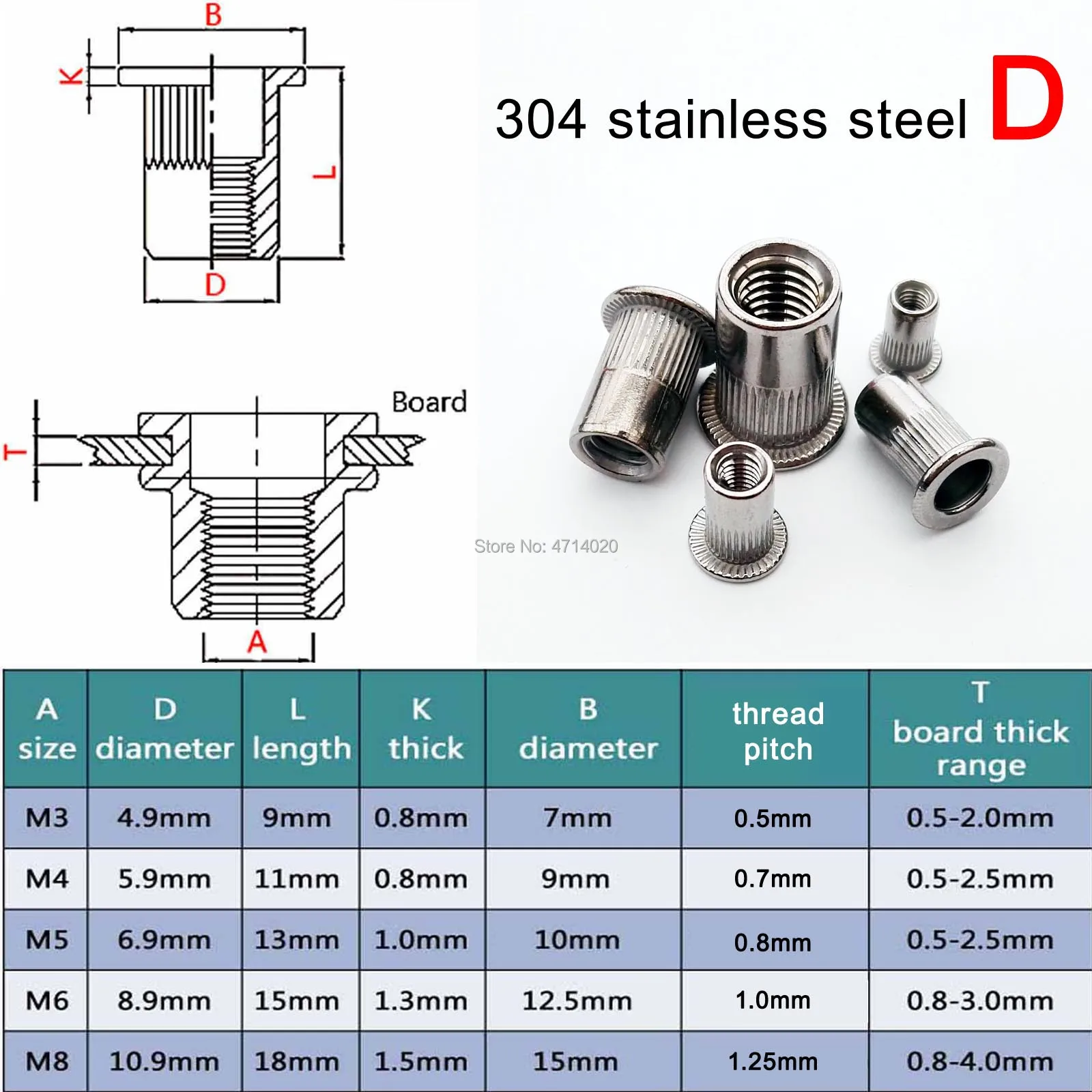 5/10/20pc M6 M8 M10 Carbon Steel Hexagon Hex Socket Allen Head Threaded Embedded Insert Nut E-Nut for Wood Bed Cabinet Furniture