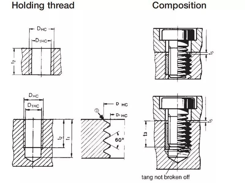 Fine thread Wire Thread Insert M12*1.0 M12*1.25 M12*1.5 M14*1.25 M14*1.5 Stainless steel Screw Bushing Thread Repair