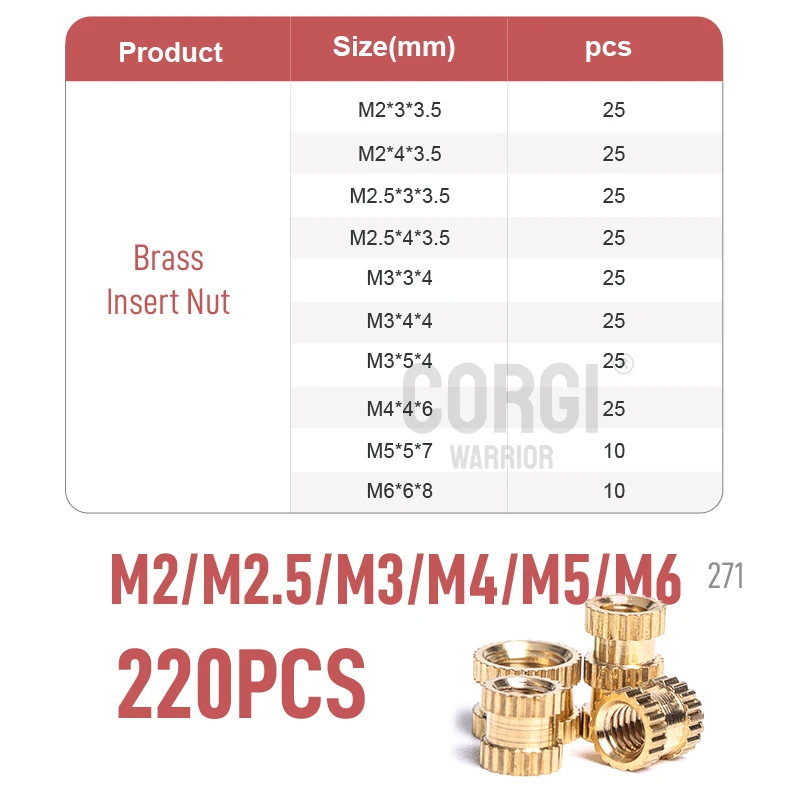 All Sizes Hot Melt Brass Inserts Nut Kit M1 M1.2 M1.4 M1.6 M1.7 to M10 Heat Knurled Thread Injection Insert Nuts Set 70-1300