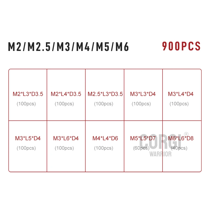 M2M2.5M3M4M5M6(900P)