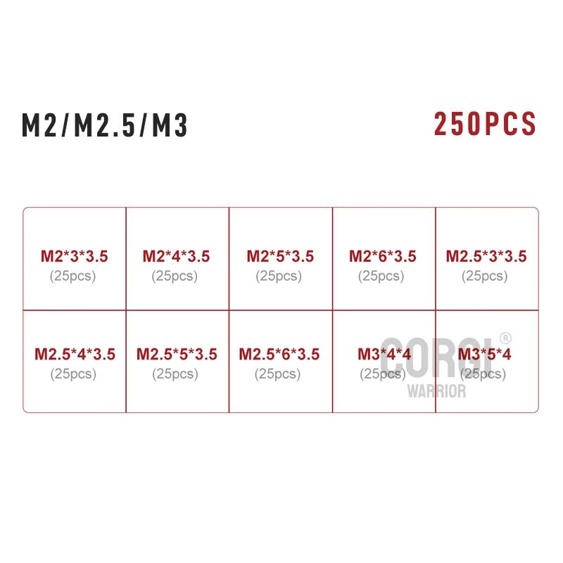 M2M2.5M3(250pcs)