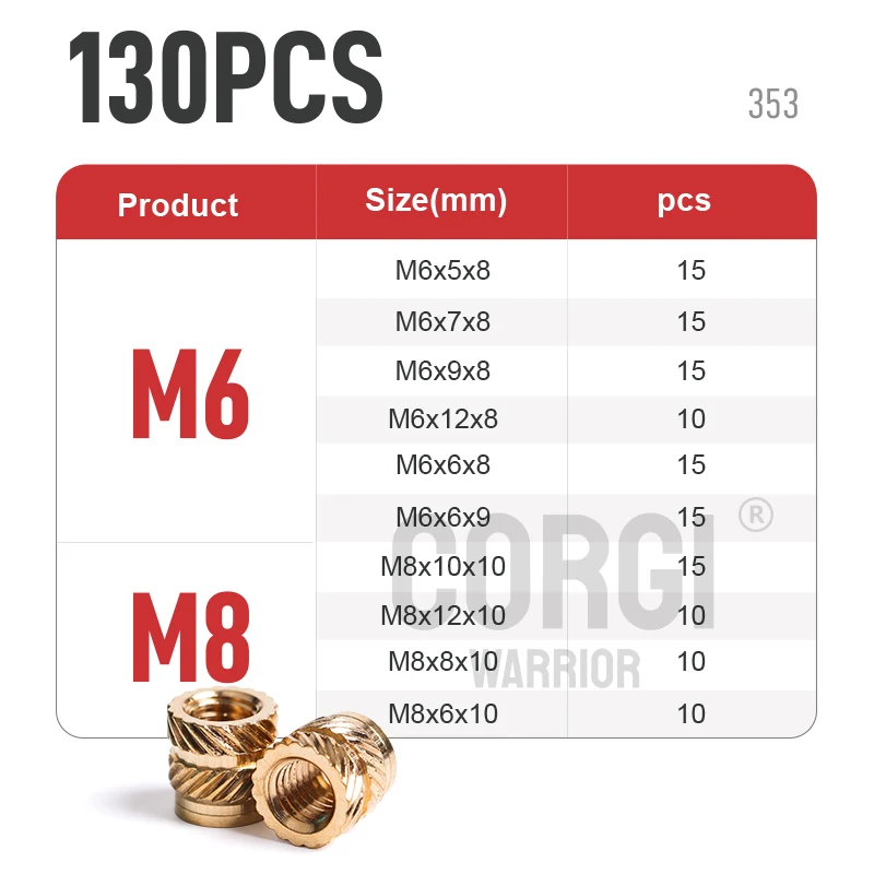 M1 M1.2 M1.4 M2 M2.5 M3 M4 M5 M6 M8 Hot Melt Brass Insert Nut Kit Knurled Thread Injection Metric Insertsnut for Plastic 65-1000