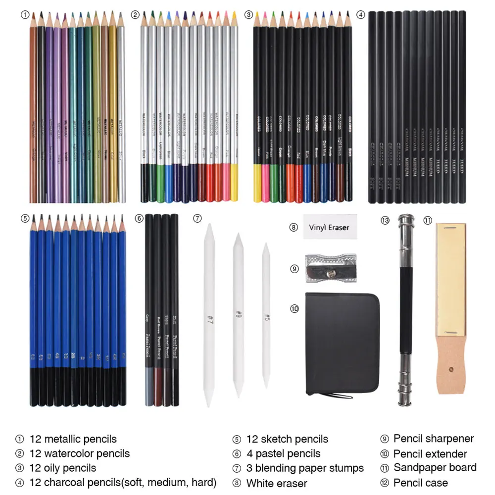 28/54/72/96/144 Pcs Drawing Sketching Coloring Set Drawing Pencils and Sketching Kit Art Tool Kit Professional Art Supplies Set