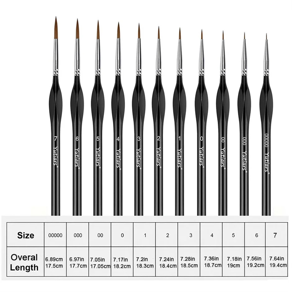 Miniature Paint Brushes,11pcs Small Fine Tip Paintbrushes, Micro Detail Paint Brush Set,Triangular Grip Handles Art Brushes