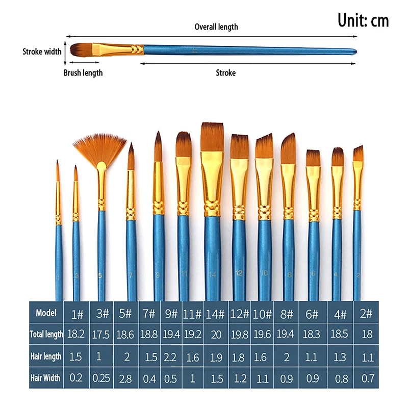 13Pcs Painting Brushes Set Artist Painting Brush for Oil Acrylic Watercolor Gouache Paint Professional Artist Supplies