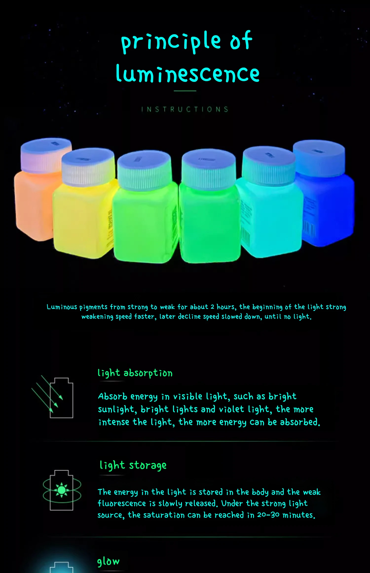 Fluorescent Acrylic Glow In The Dark Paint Brightness Luminous Student Hand Painted DIY Textile Wall Light Absorbing Pigment