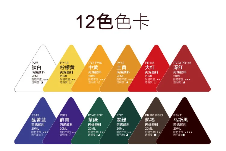 12/24 Colors Professional Acrylic Paint 20ml Drawing Painting Pigment Hand-paint Paint Brightly Colored Art Supplies